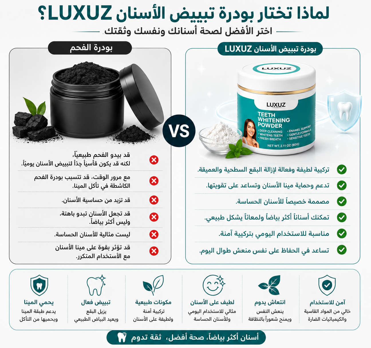 LUXUZ™ – Poudre Blanchissante pour les Dents