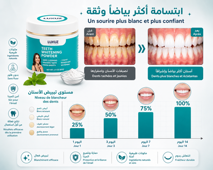 LUXUZ™ – Poudre Blanchissante pour les Dents