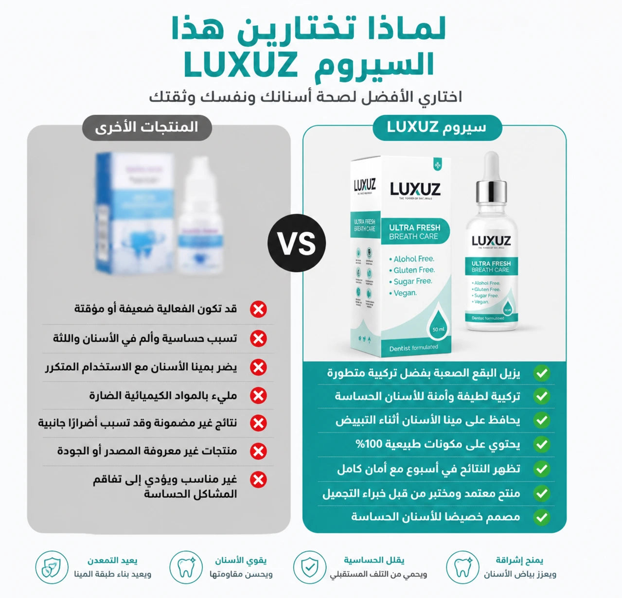 LUXUZ Ultra Fresh – Sérum Fraîcheur Haleine